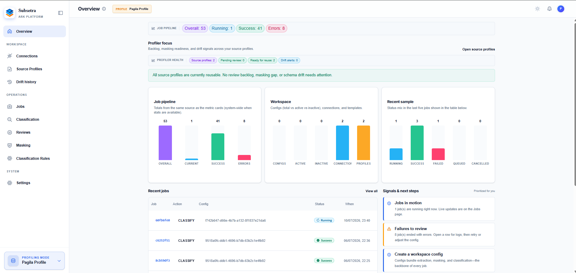Control panel snapshot Snapshot 1
