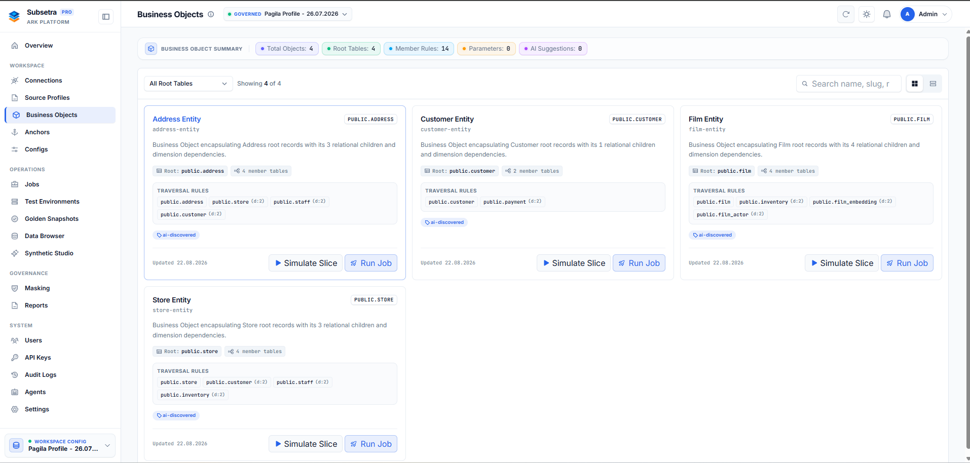 Ark web console: Business Objects with relational traversal rules